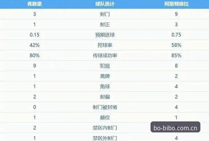 埃梅里5冠vs维拉30年等待：欧联杯决赛3-0大胜背后的深度解读