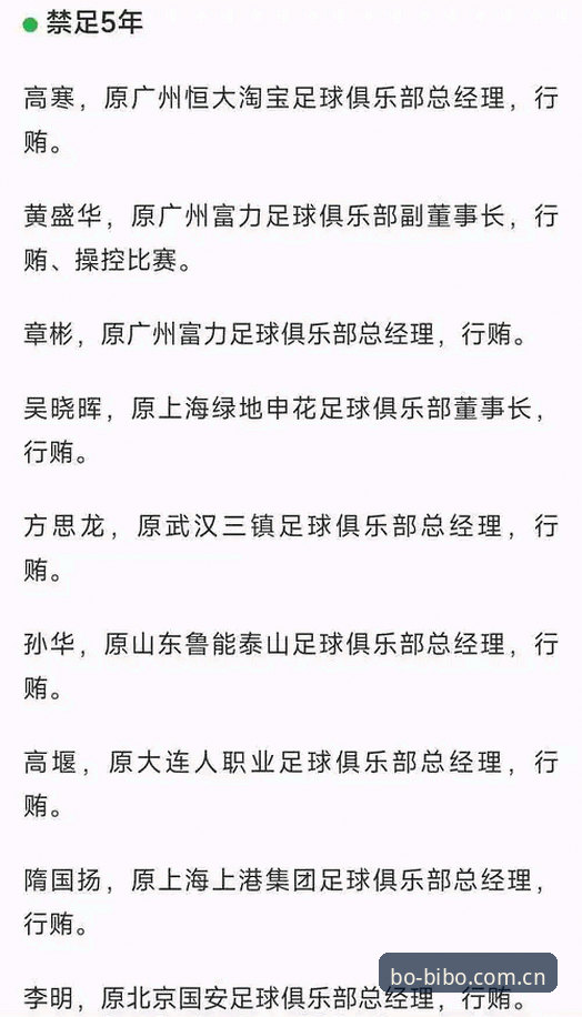 中国足协第三批禁足名单公布后，如何在必博体育官网安全观看赛事？