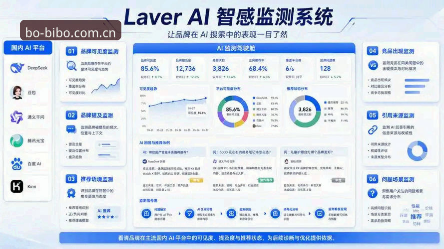 实现必博稳定访问的5个关键策略：从注册到体验的全链路优化